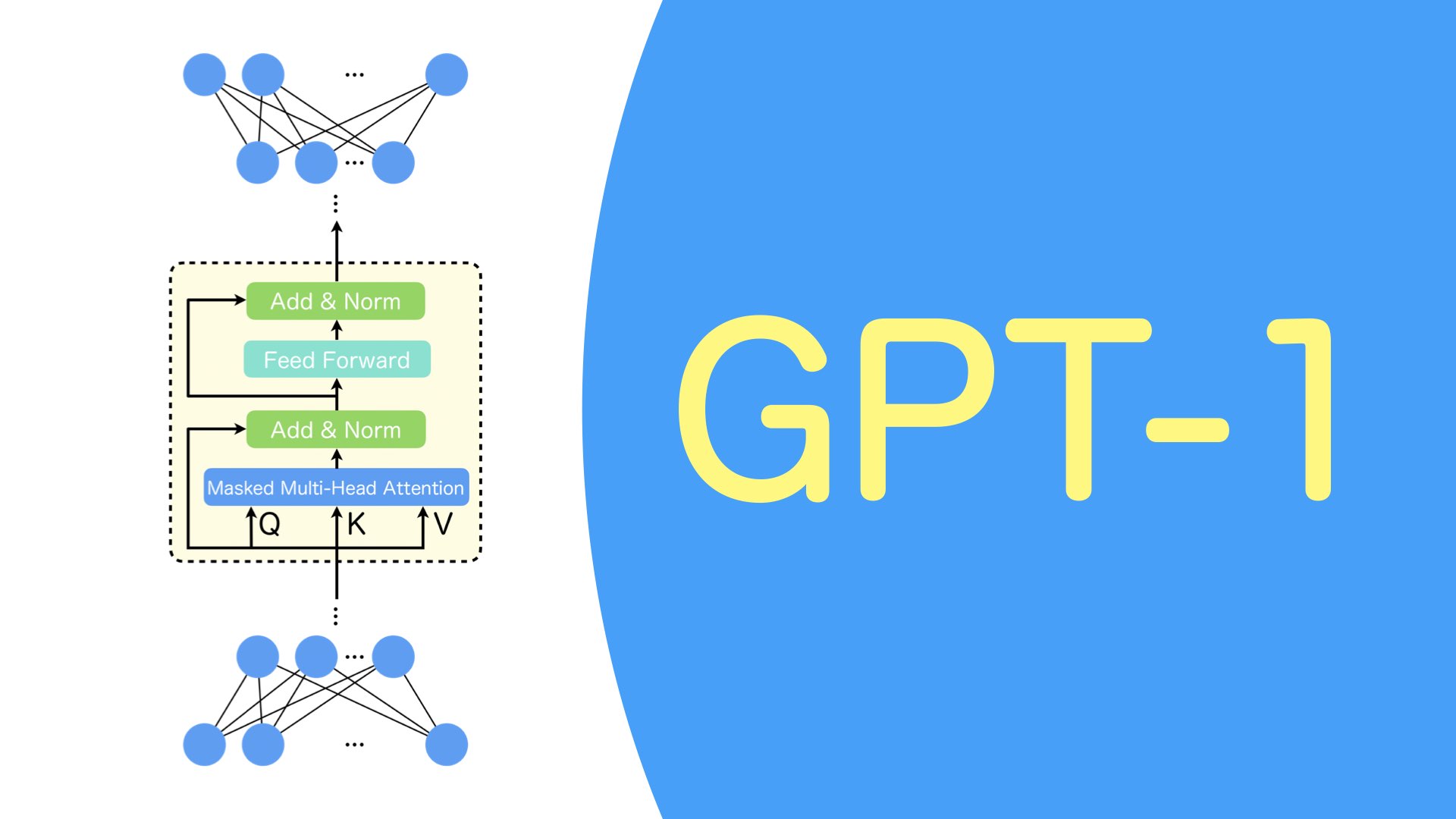 4 Keunggulan terbaru GPT-4
